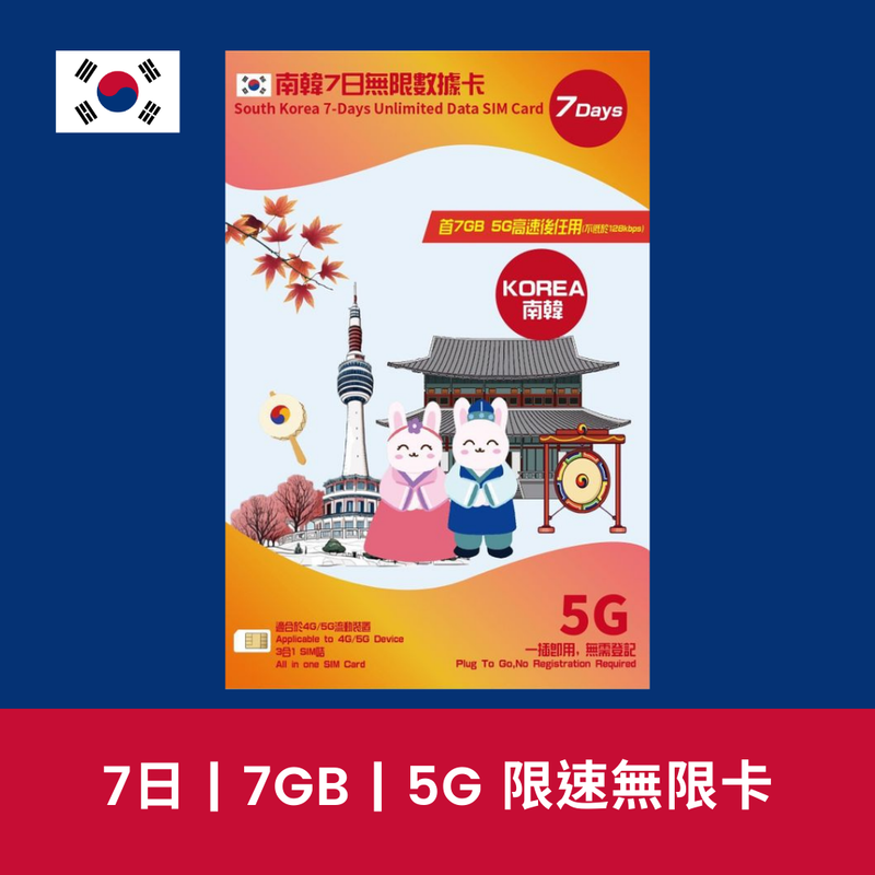 RoamFree SK Telecom 7天 7GB 數據電話卡