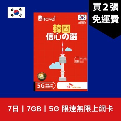 B4travel 韓國 7日 7GB 5G 無限上網電話卡 / eSIM