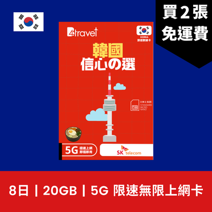 B4travel 韓國 8日 6GB 5G 無限上網電話卡 / eSIM