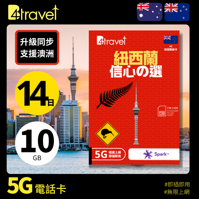  - anlander 好貨加 - 香港