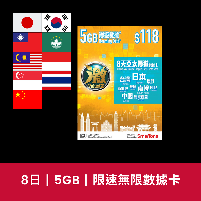 激ValueGB 亞太 8天 5GB 數據電話卡