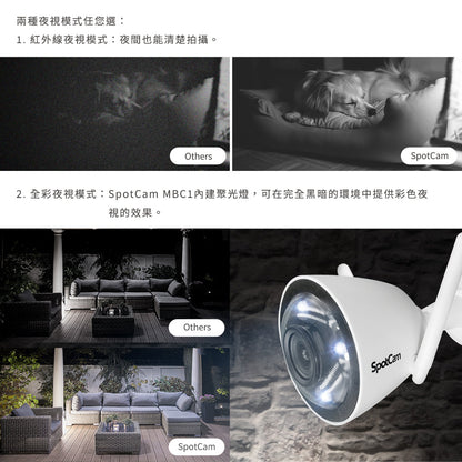 【指定信用卡 95折】SpotCam MBC1 超高清2.5K  防水防塵 全彩夜視雙頻雲端 IP Camera - anlander 好貨加 - 香港