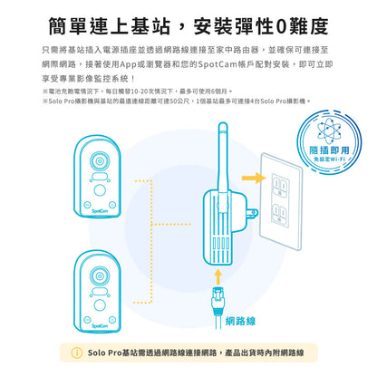 SpotCam Solo Pro 超高清2.5K 全無線電池雲端 IP Camera 擴充鏡頭