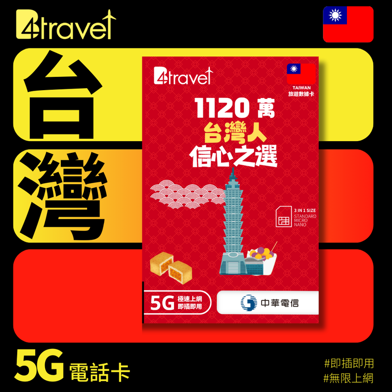 B4travel 台灣 8日 20GB 5G 無限上網卡