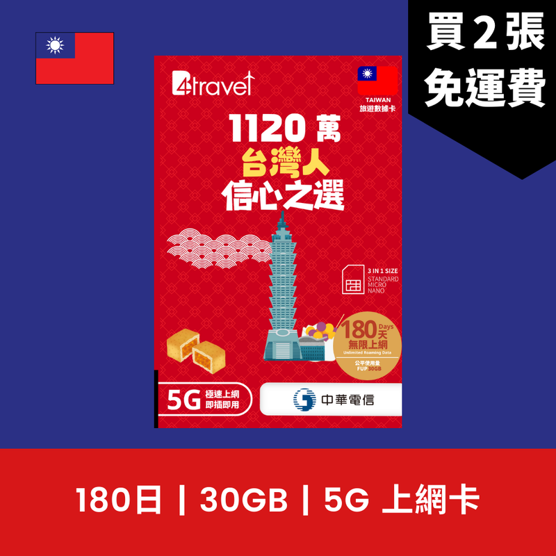 B4travel 台灣 5日 5GB 5G 無限上網卡