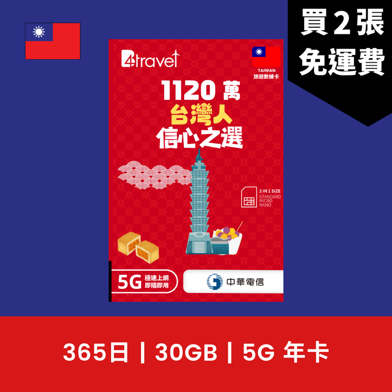 B4travel 台灣 365日 30GB 5G 上網卡（年卡）