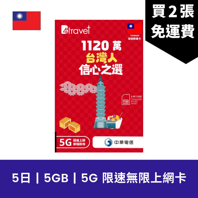 B4travel 台灣 5日 5GB 5G 無限上網卡