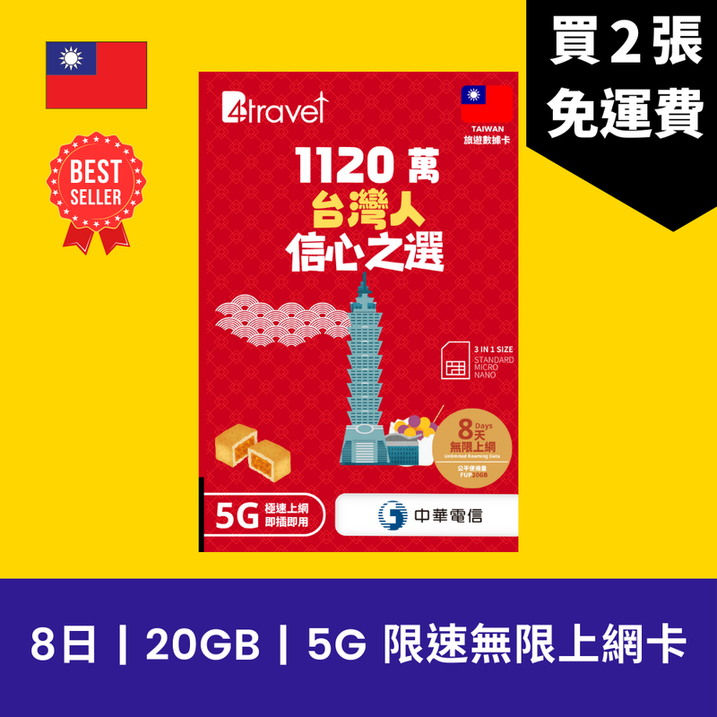 B4travel 台灣 8日 20GB 5G 無限上網卡