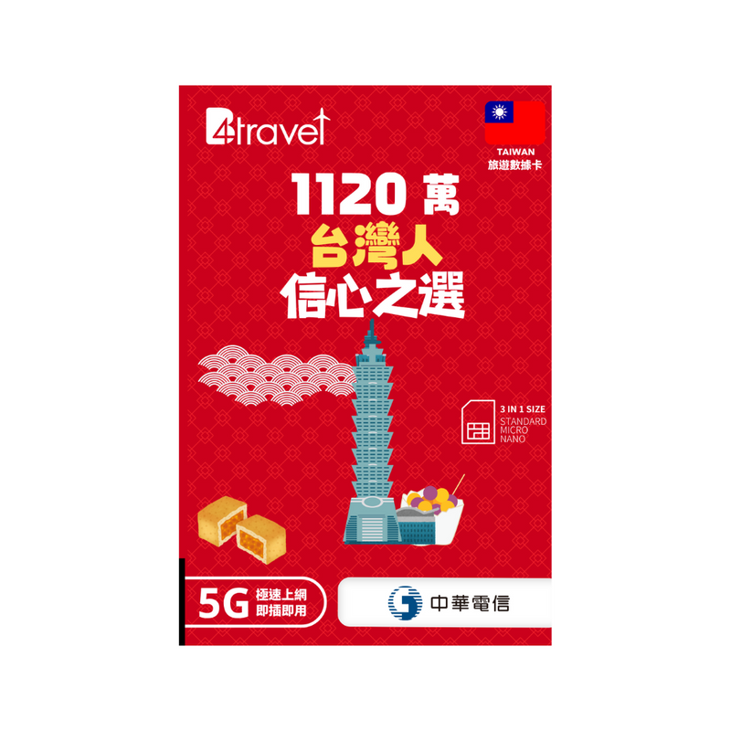 B4travel 台灣 3日 3GB 5G 無限上網卡