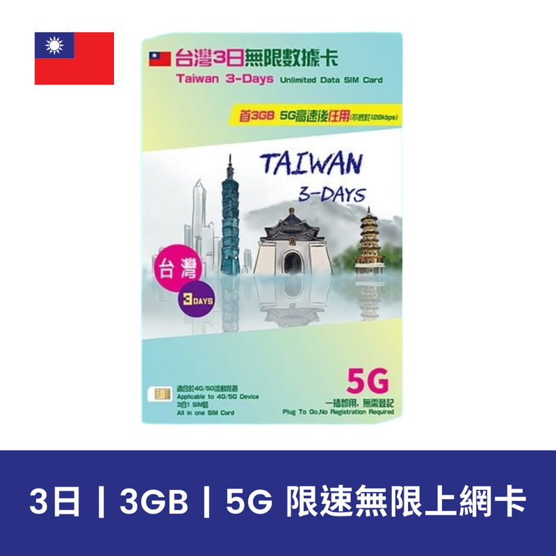 中國移動 台灣 3日 3GB 限速無限上網電話卡