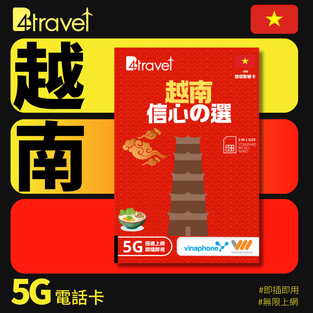 B4travel 越南 7日 10GB 5G 無限上網數據卡 / eSIM