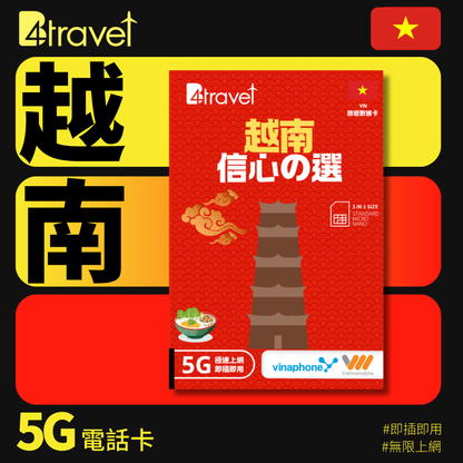 B4travel 越南 7日 10GB 5G 無限上網數據卡 / eSIM