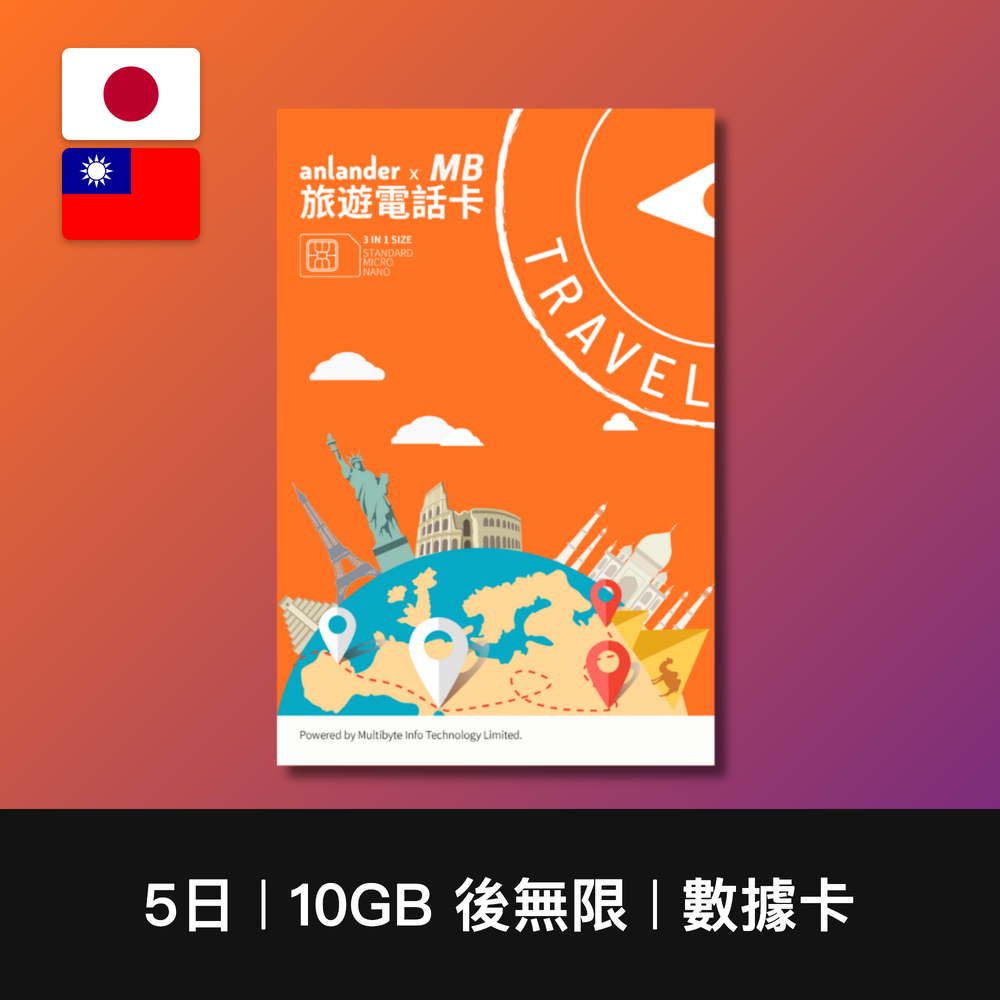 【anlander x MB】日本+台灣 兩地共用數據卡（5日-15日）