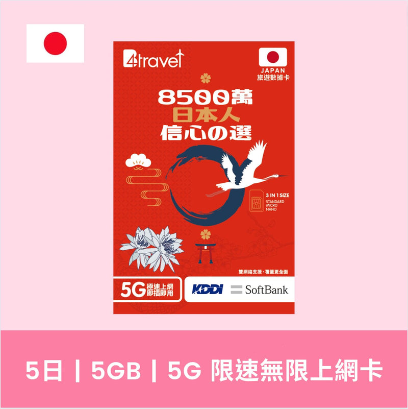 B4travel SoftBank 5G 日本 5天 5GB 高速上網卡