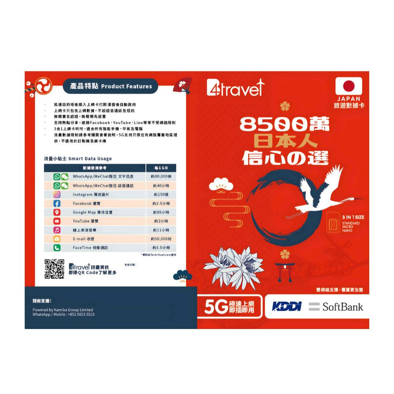 B4travel 日本 5日 5GB 5G 無限上網卡