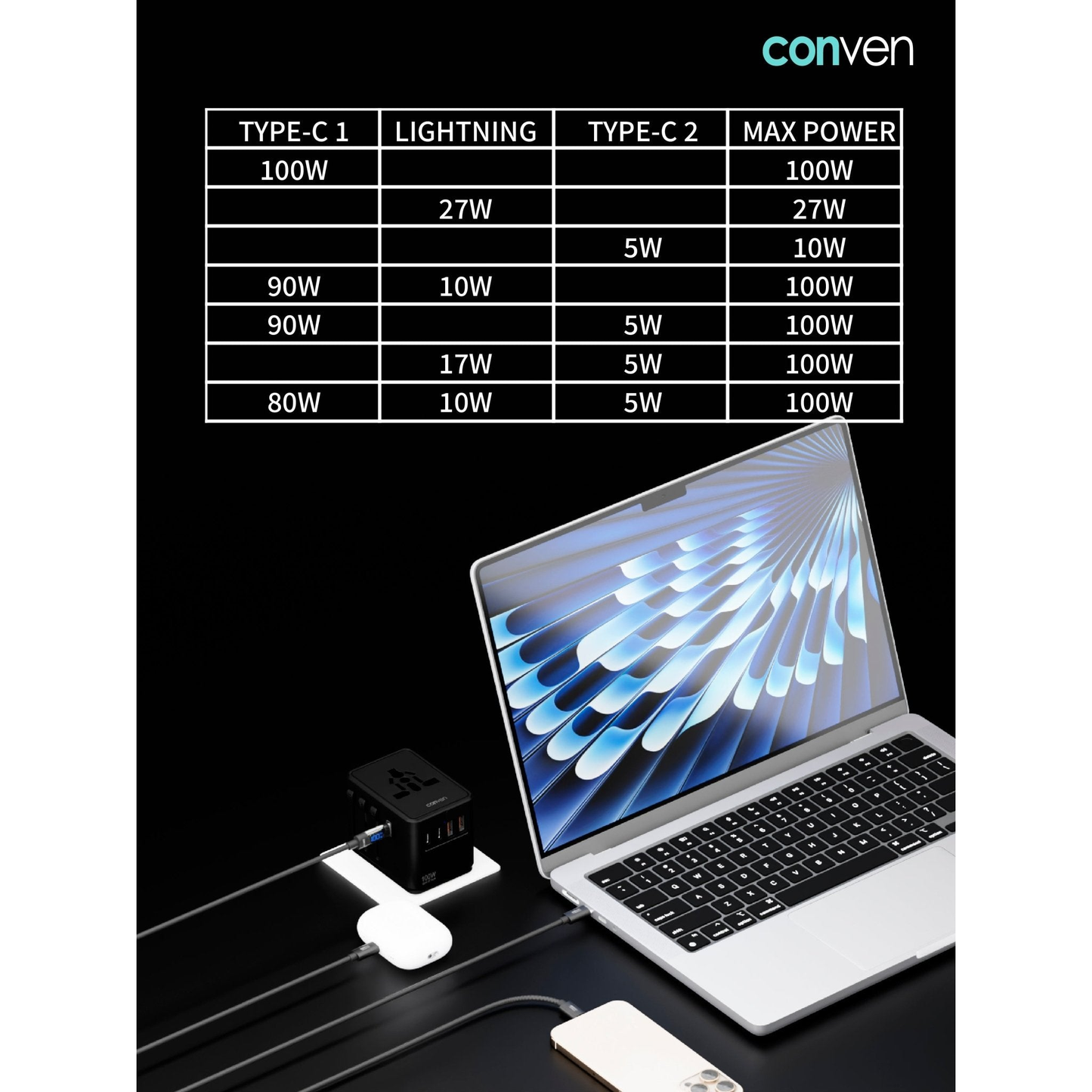 conven-type-c-3-1-100w-pd-gen4-2