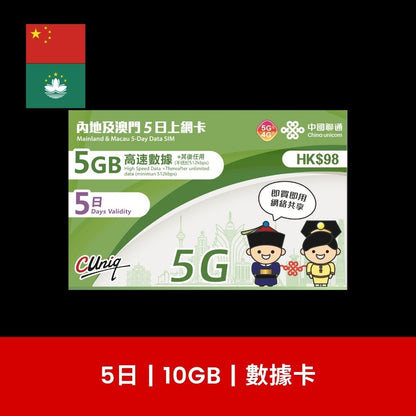 中國聯通 中國及澳門 2/3/5/8/15/30日 旅遊數據卡