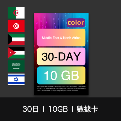 color-sim-middleeastnorthafrica-data