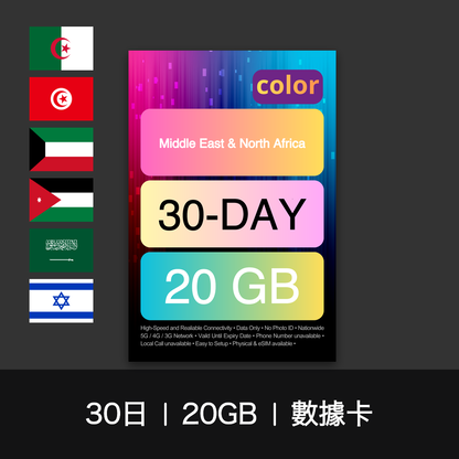 color-sim-middleeastnorthafrica-data