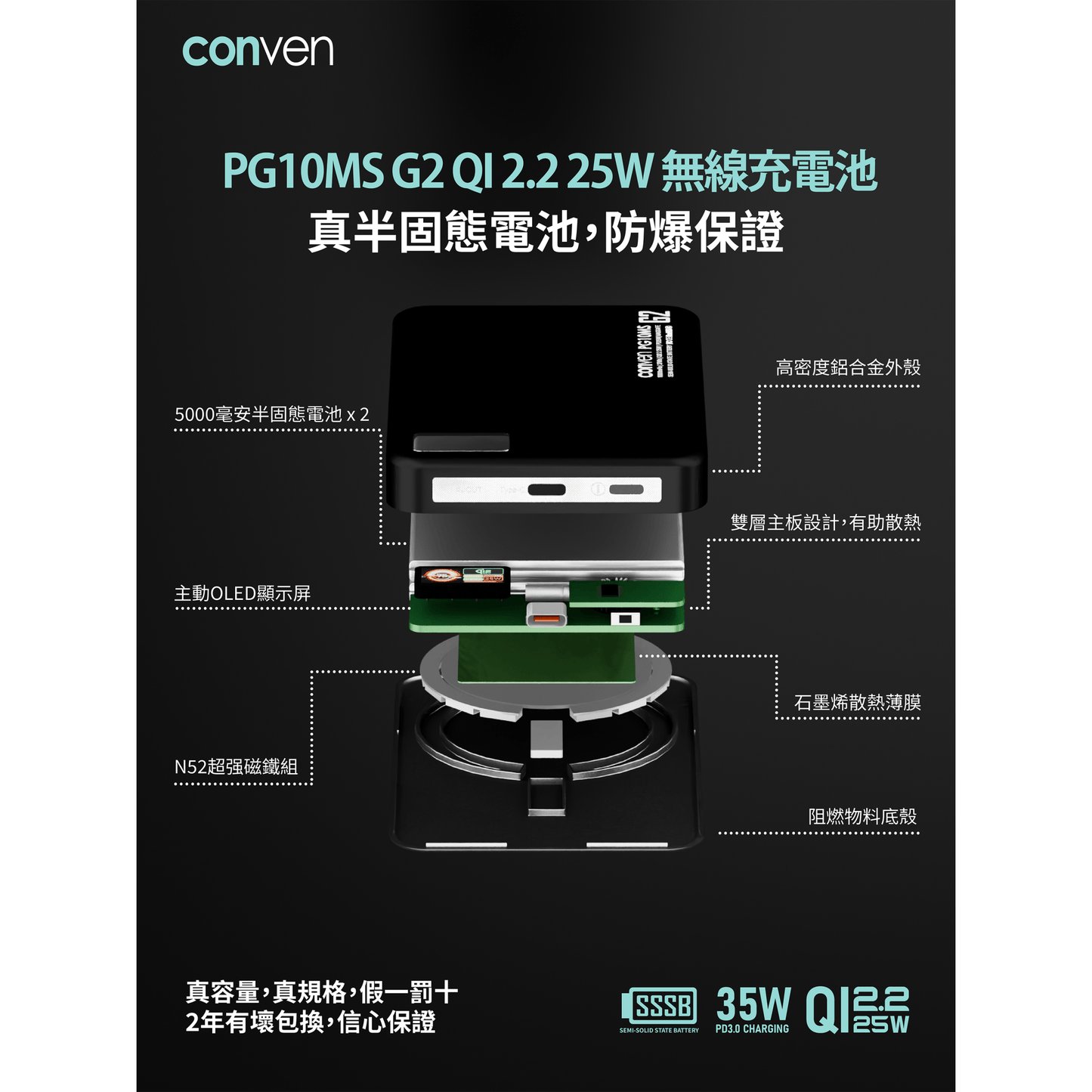 conven-pg10ms-g2-10000mah-qi2-2-25w