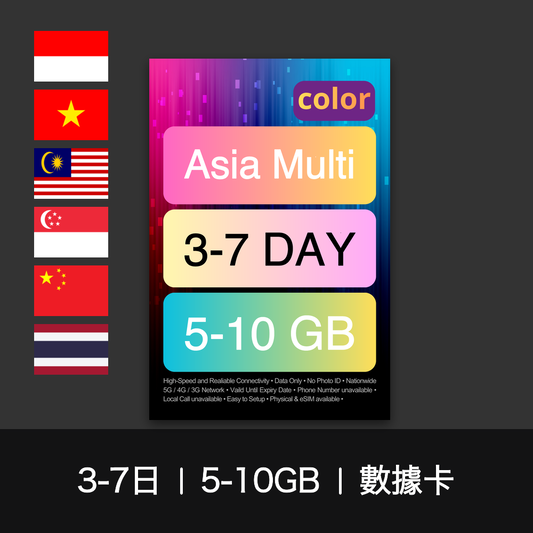 color-sim-asiamulticountry-data-3-7d