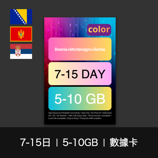 color-sim-bosniamontenegroserbia-data