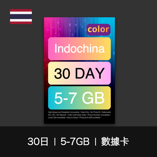 color-sim-indochina-data