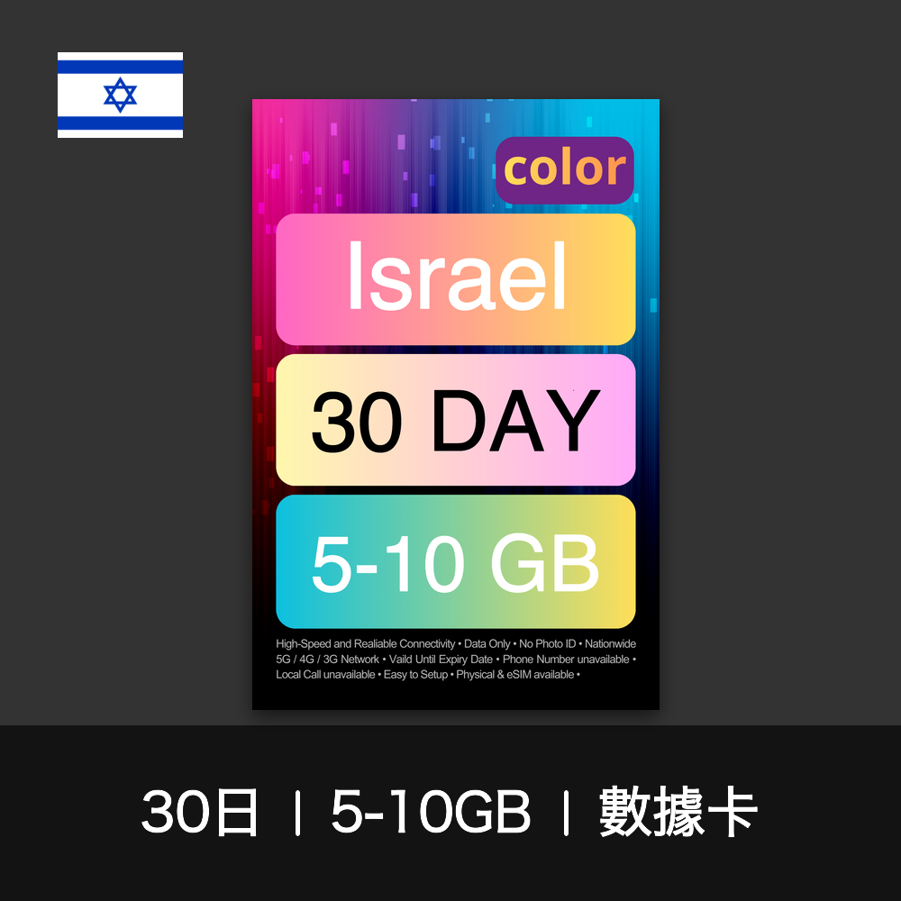 color-sim-israel-data