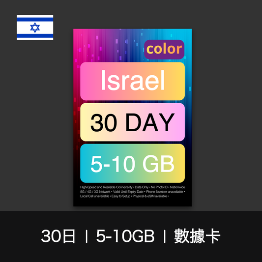 color-sim-israel-data