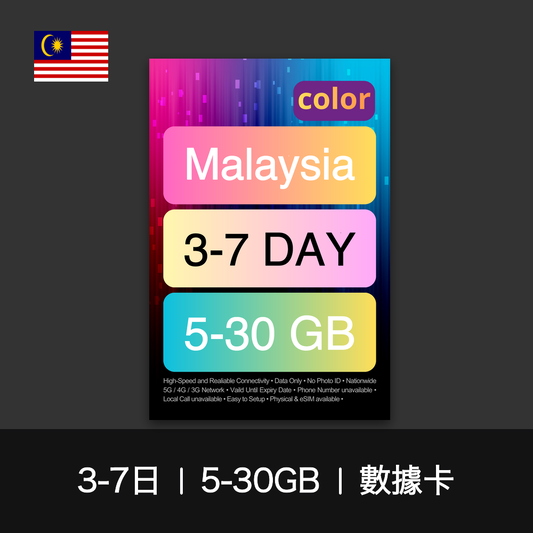 color-sim-malaysia-data-3-7d