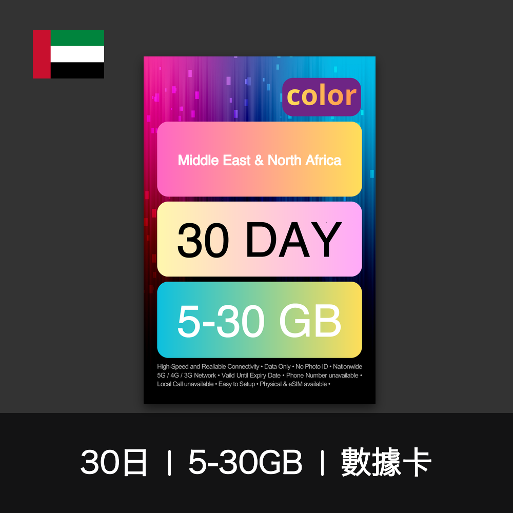 color-sim-middleeastnorthafrica-data