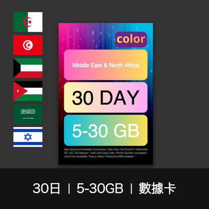 color-sim-middleeastnorthafrica-data