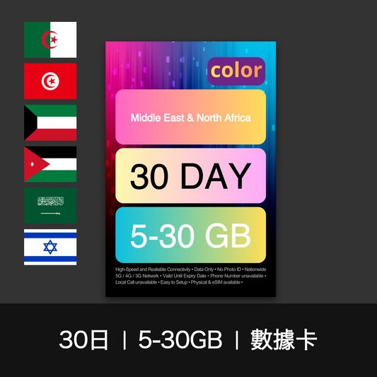 color-sim-middleeastnorthafrica-data