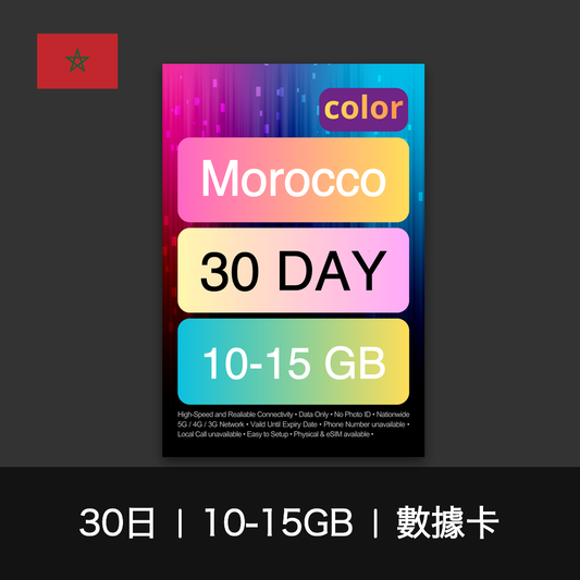 color-sim-morocco-data