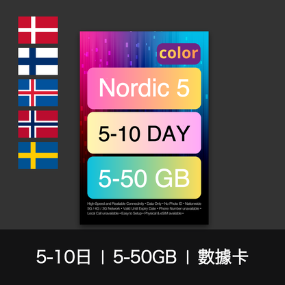 color-sim-nordic5-data-5-7d