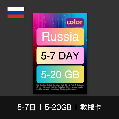 color-sim-russia-data-5-7d