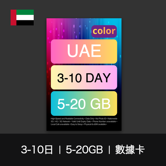 color-sim-uae-data-3-7d