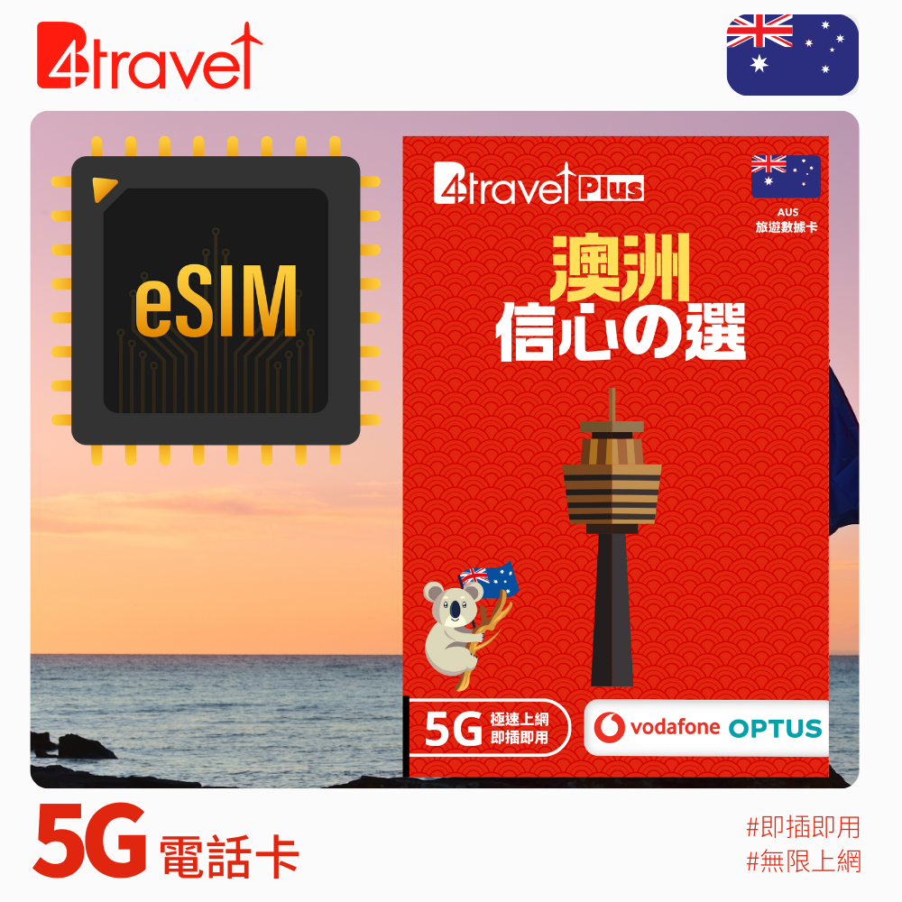 B4travel Plus 雙網絡 澳洲 5日 5GB 5G 無限上網數據卡 / eSIM