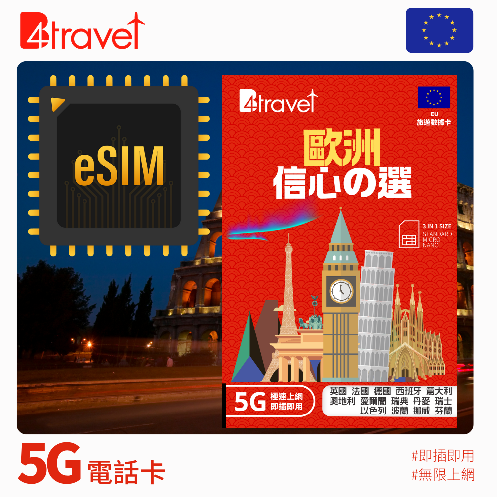 B4travel 歐洲 30日 20GB 5G 無限上網數據卡