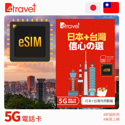 B4travel 日本+台灣 兩地共用 5G 無限數據 eSIM