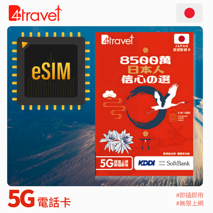 B4travel 雙網絡 日本 9日 10GB 無限上網 5G 電話卡 / eSIM