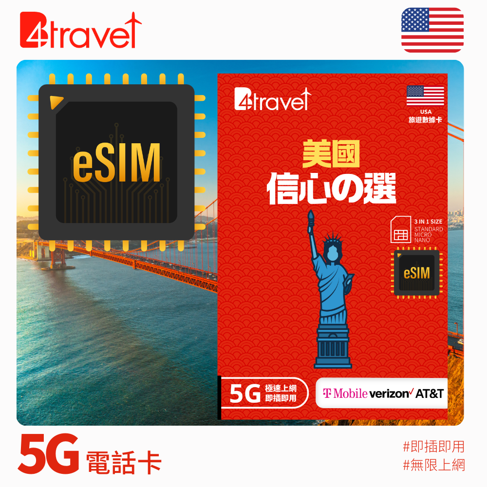 B4travel 三網絡 美國 5G 無限數據 eSIM