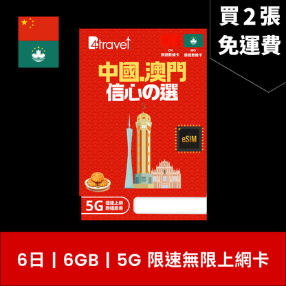 B4travel Plus 三網絡 中國大陸 (內地) 、澳門 兩地共用 5G 無限數據 eSIM