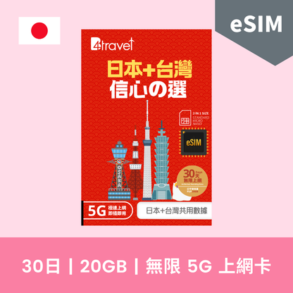 B4travel 日本+台灣 兩地共用 5G 無限數據 eSIM
