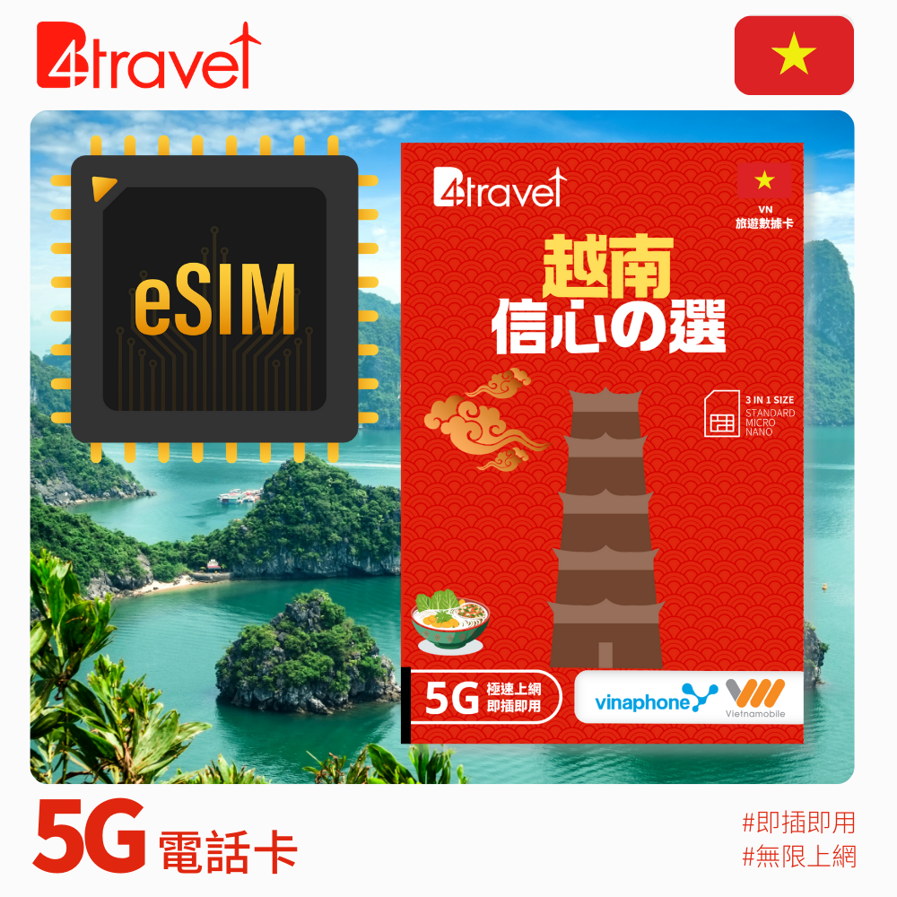 B4travel 越南 7日 10GB 5G 無限上網數據卡 / eSIM