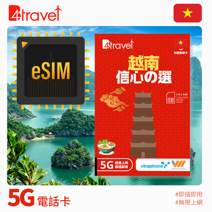 B4travel 越南 7日 10GB 5G 無限上網數據卡 / eSIM