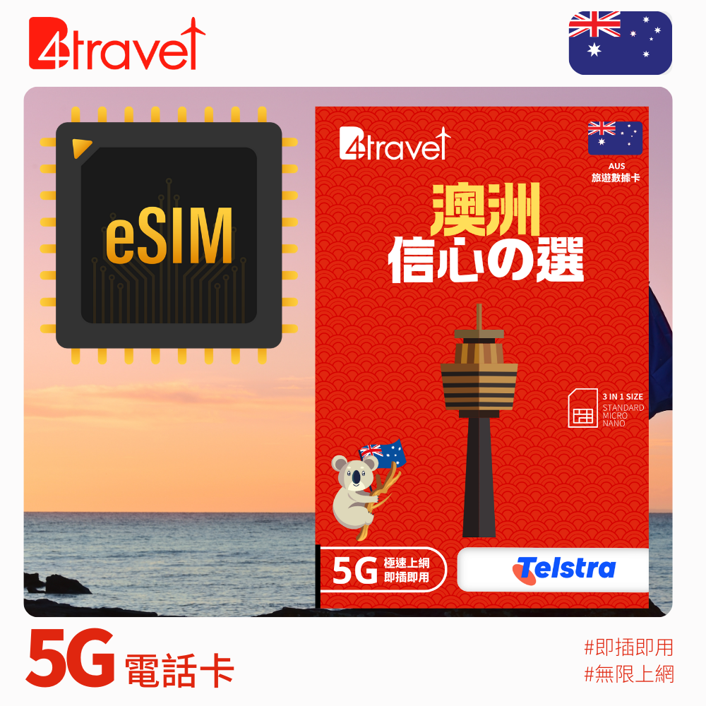 B4travel 澳洲 5日 5GB 5G 無限上網數據卡 / eSIM