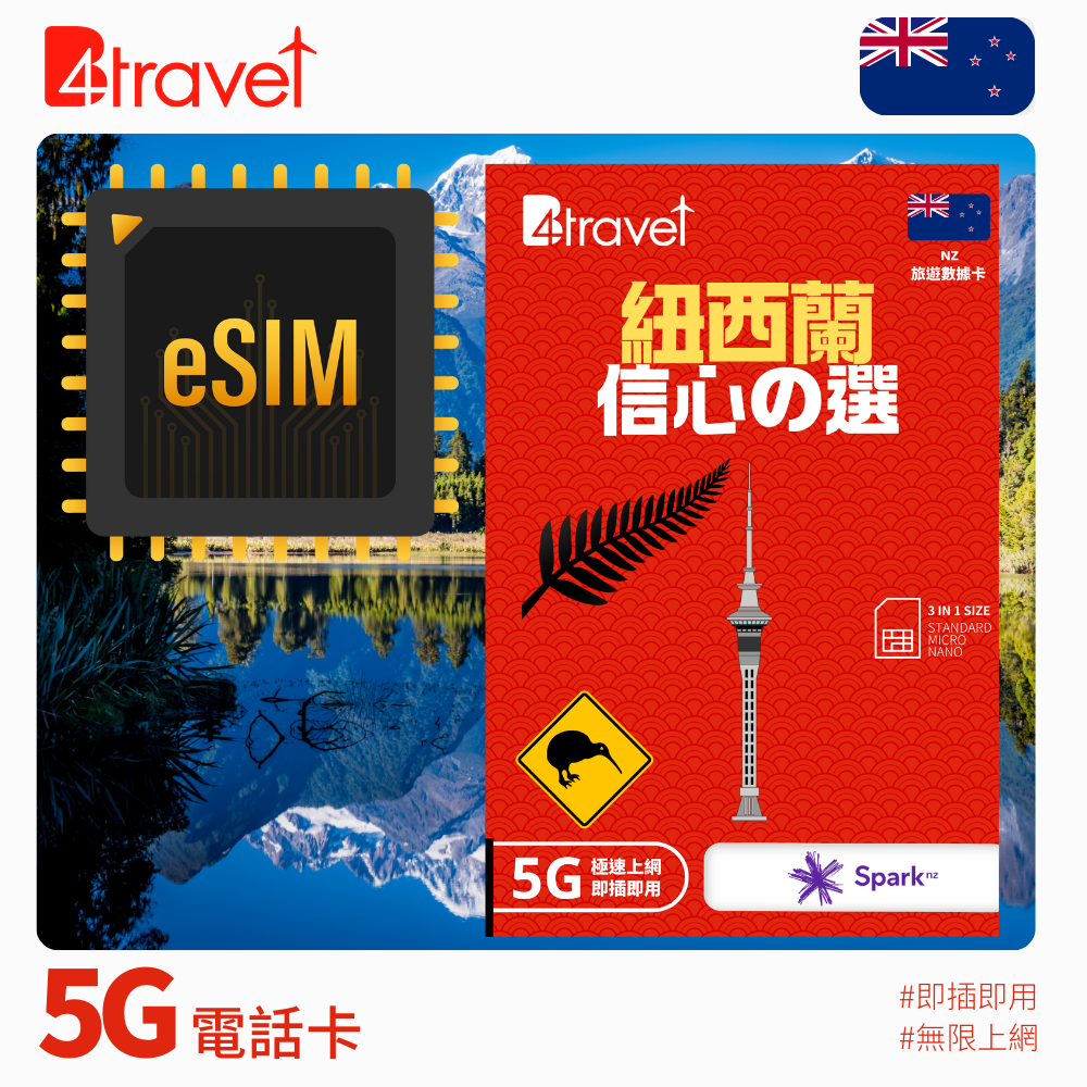 B4travel 紐西蘭+澳洲 14日 10GB 5G 無限上網數據卡 / eSIM