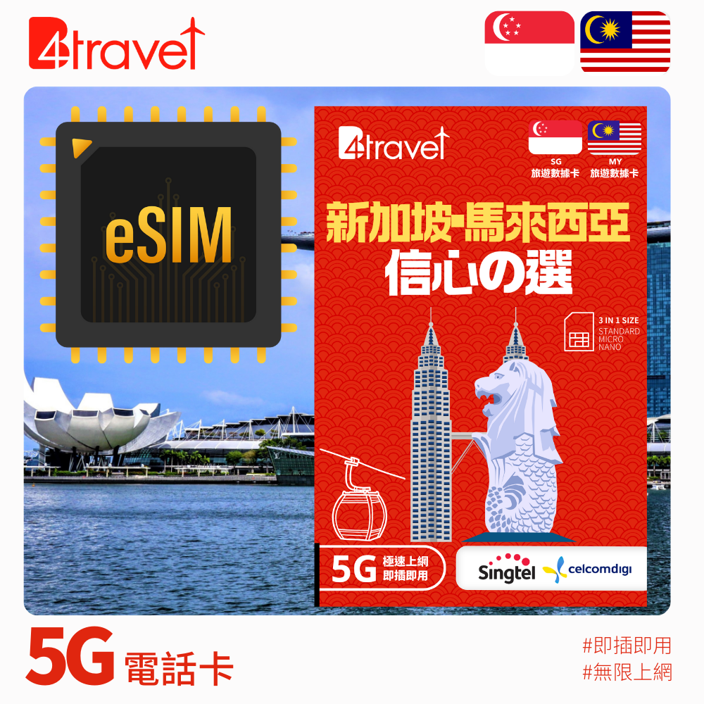 B4travel 新加坡+馬來西亞 8日 20GB 5G 無限上網卡 / eSIM