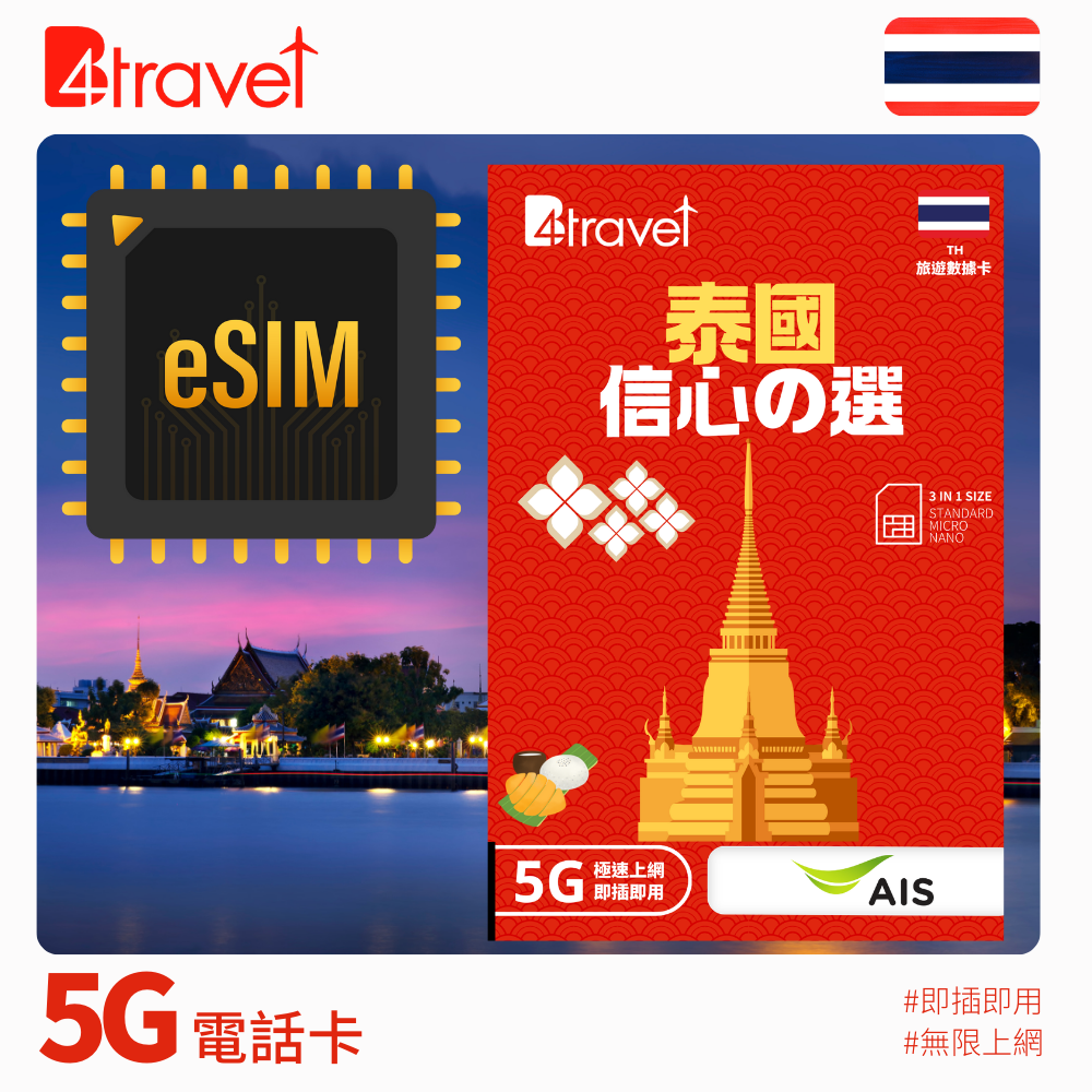 B4travel 泰國 14日 20GB 5G 無限上網數據卡 / eSIM